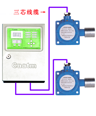  甲醚气体报警器