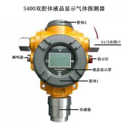 2019年可燃气体报警器的用途和工作原理